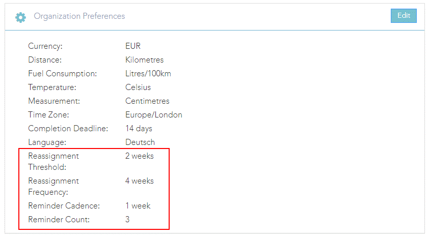 escalation process dash
